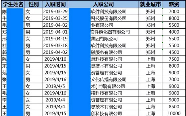 配图3 云和数据学HTML5.jpg